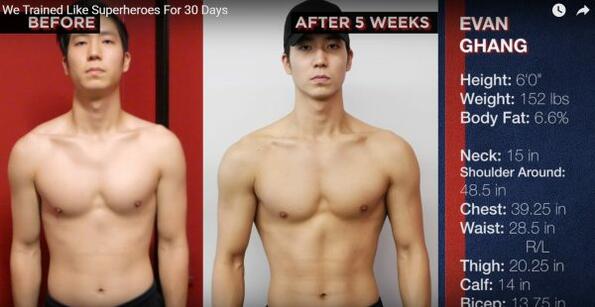 Как ще се промени тялото ти, ако тренираш един месец?!