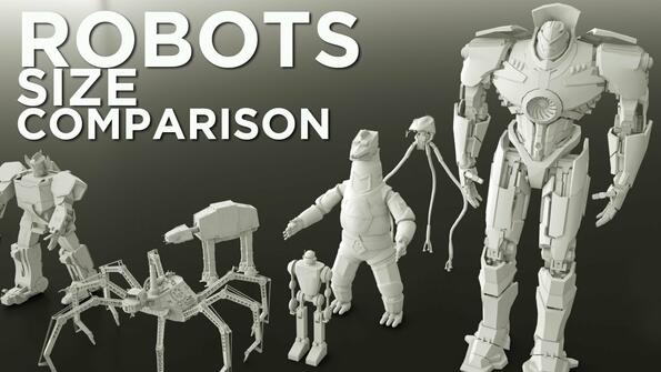 R2D2 срещу Робокоп и не само! Сравняваме най-изветните роботи в киното!