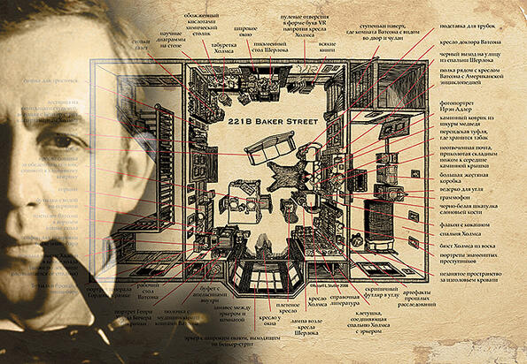 Бейкър Стрийт 221B: най-подробната карта на легендарната квартира на Шерлок Холмс!