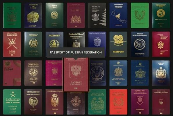 Впечатляващ сайт с паспортите на всички страни!