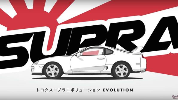 Цялата еволюция на Toyota Supra в едно видео!