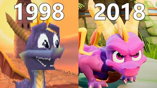 Еволюцията на игрите за Spyro the Dragon