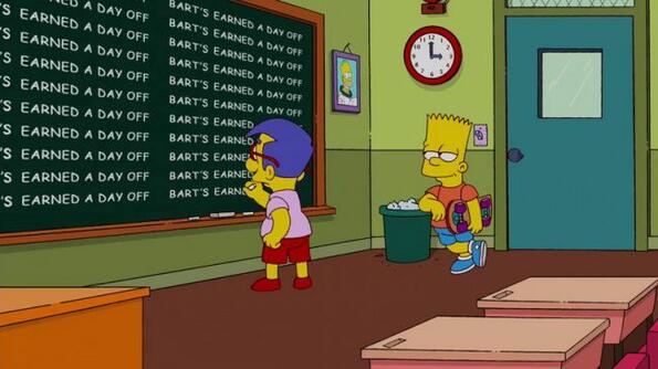 Барт Симпсън и наказателните надписи по училищната дъска
