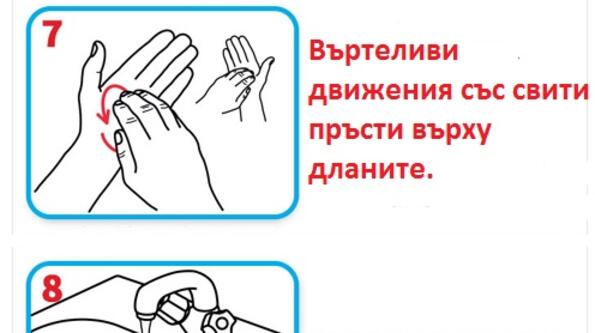Как да си миеш ръцете, според Световната здравна организация