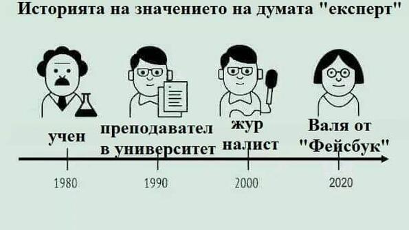 Най-смешните картинки, които се завъртяха в социалните мрежи тази седмица!