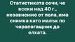 Най-добрите смешки, които се завъртяха в социалните мрежи тази седмица!