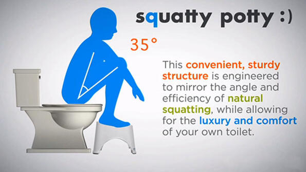 The Squatty Potty - тоалетното чудо